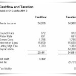 Opera ST kilda Melbourne Cash Flow Taxation (1)