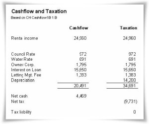 Opera ST kilda Melbourne Cash Flow Taxation (1)
