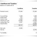 Opera ST kilda Melbourne Cash Flow Taxation