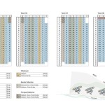 Principal Garden Diagrammatic Chart