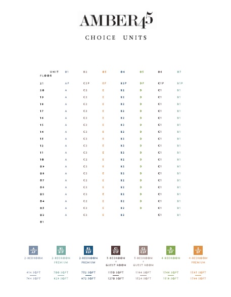 amber 45 choice unit